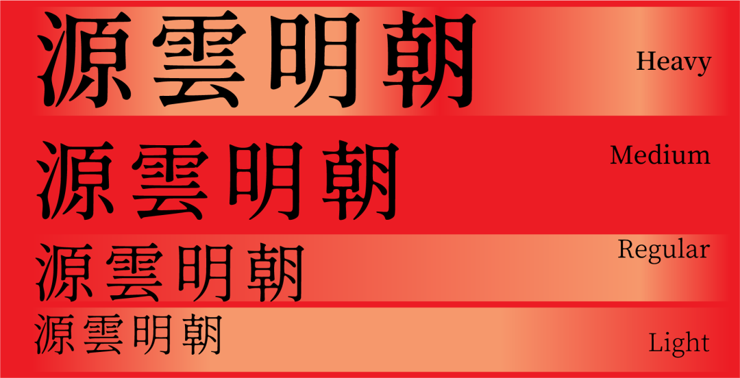 民间高手用思源开发了18款免费字体 @设计便利店(图46)