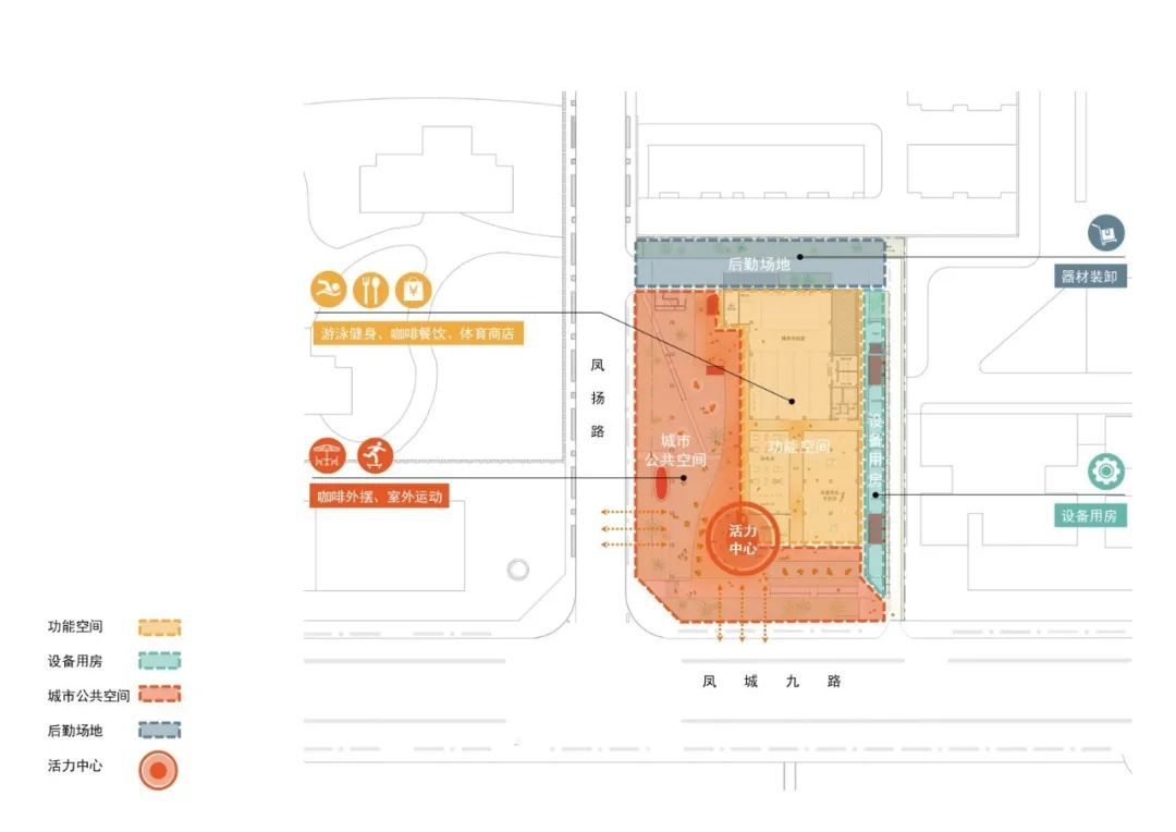 西安经开区全民健身中心方案公布，“隐退”在街道旁(图26)