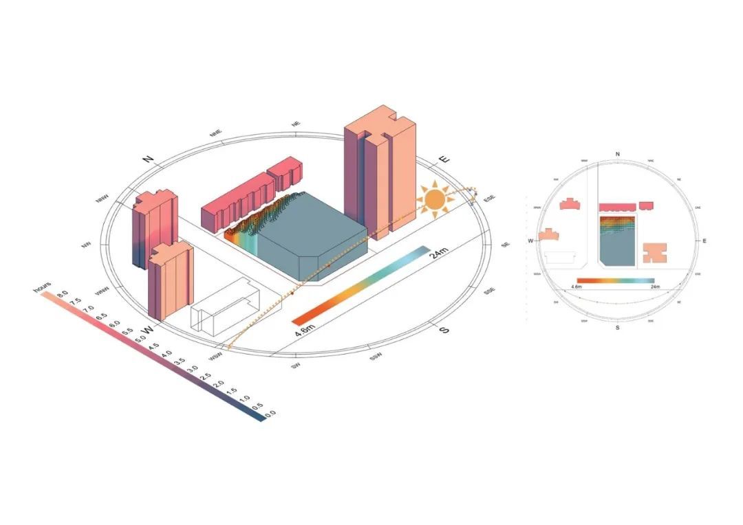 西安经开区全民健身中心方案公布，“隐退”在街道旁(图25)