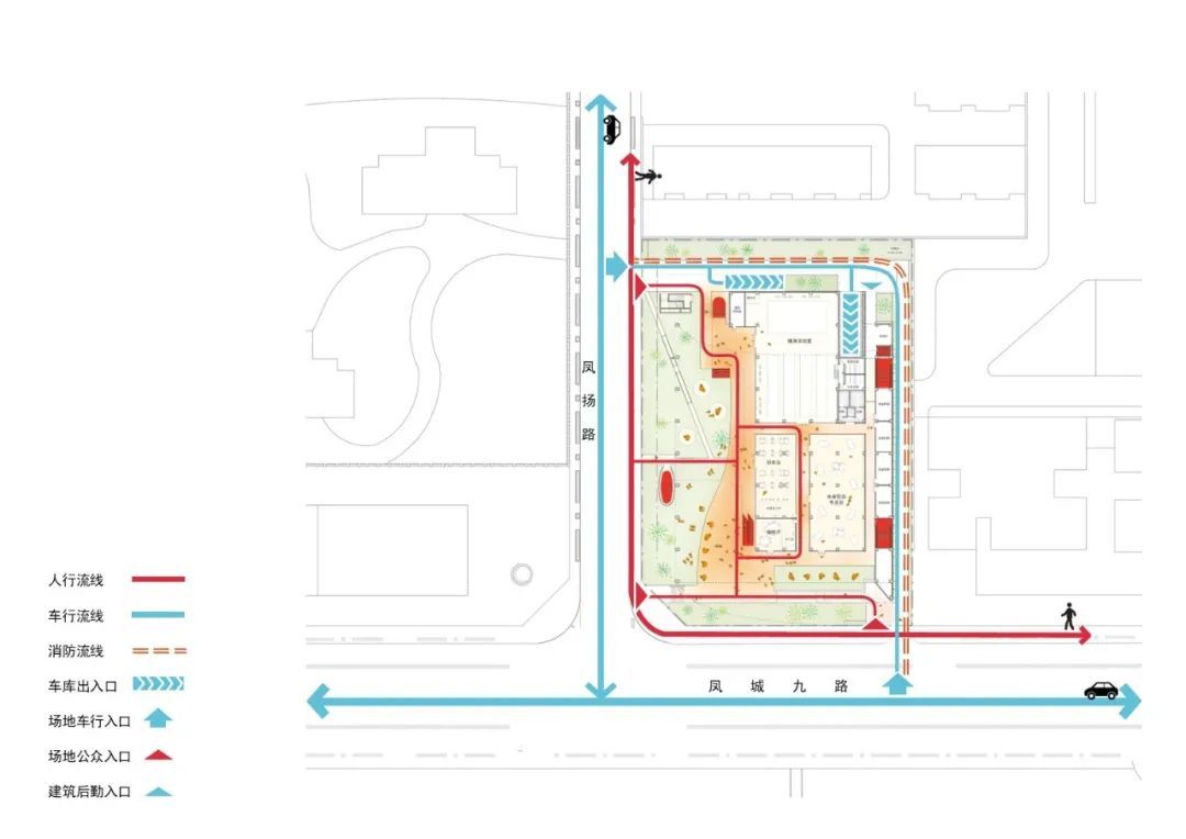 西安经开区全民健身中心方案公布，“隐退”在街道旁(图27)