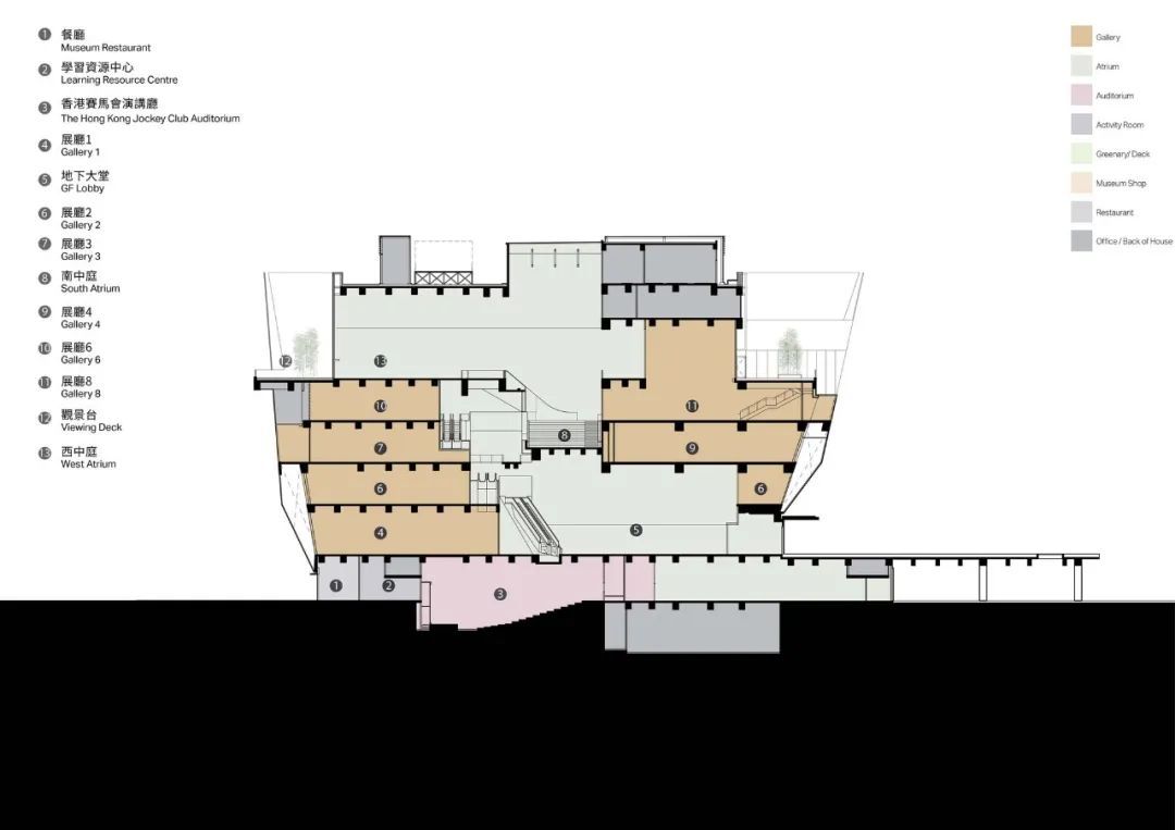 中国香港故宫博物院——用现代建筑语言，重新诠释了中国古代的空间概念(图44)