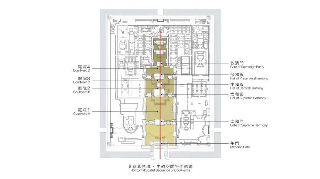 中国香港故宫博物院——用现代建筑语言，重新诠释了中国古代的空间概念(图45)