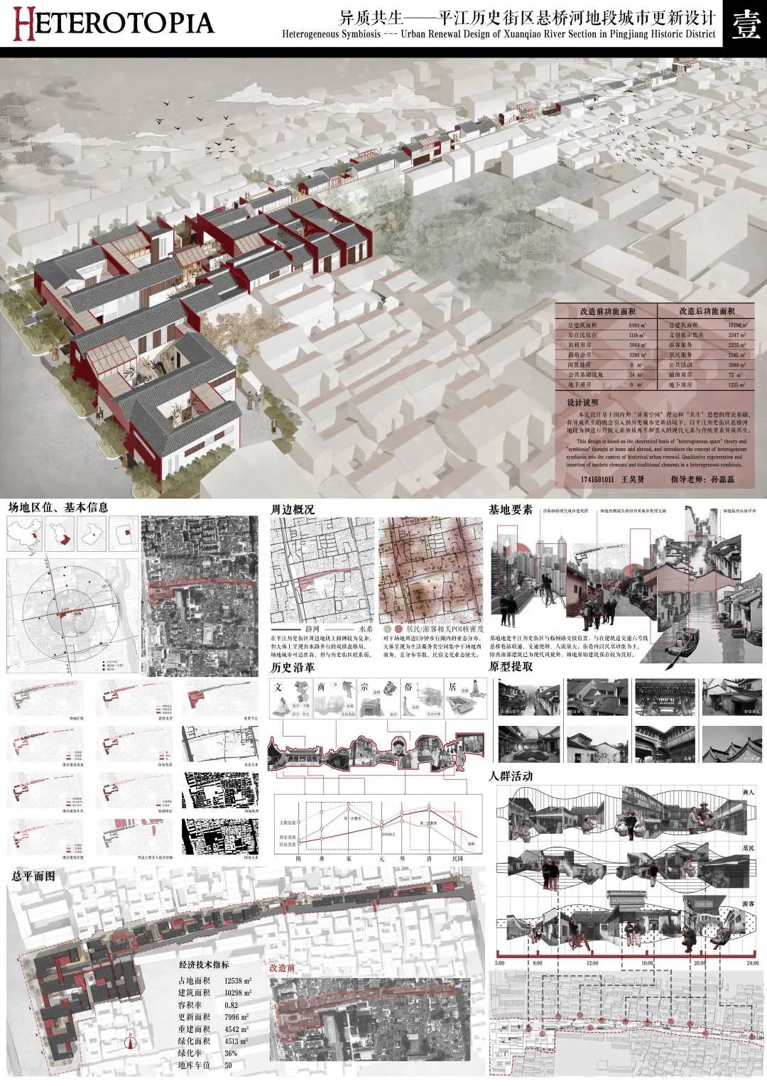 2022苏州大学建筑学本科毕业设计展！(图2)