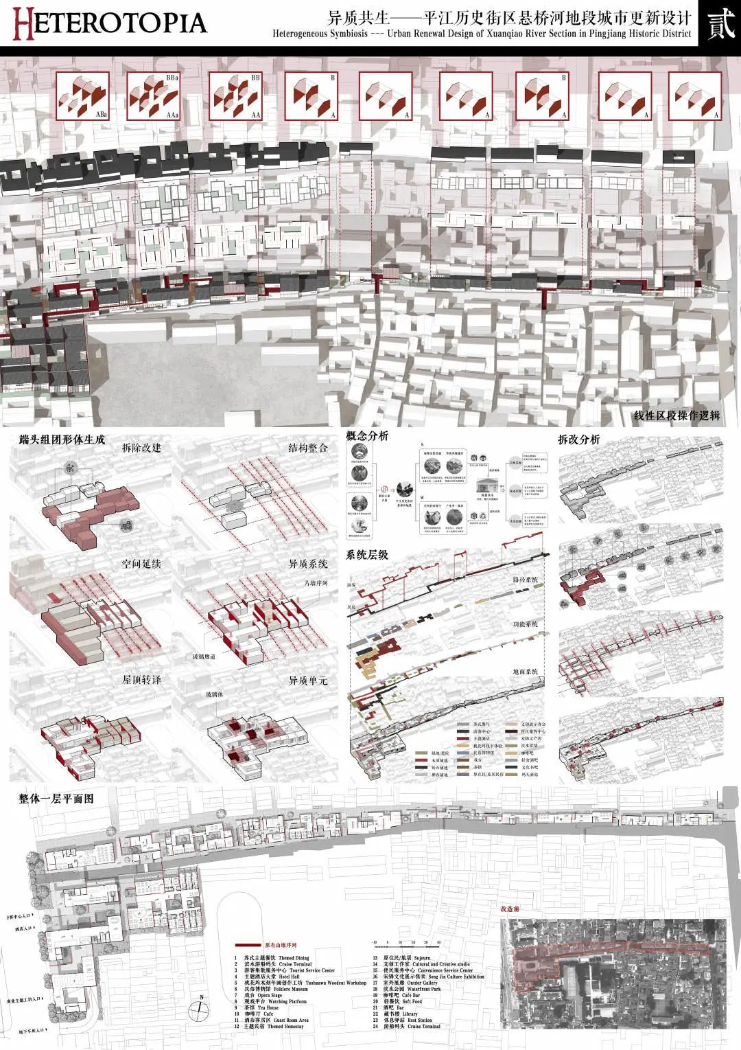 2022苏州大学建筑学本科毕业设计展！(图3)