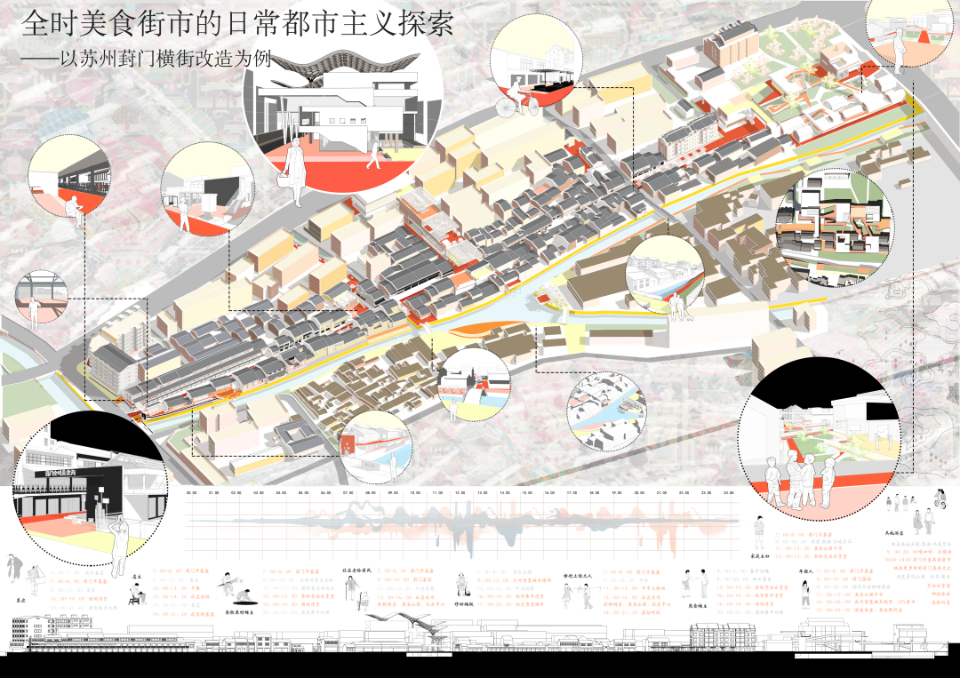 2022苏州大学建筑学本科毕业设计展！(图10)