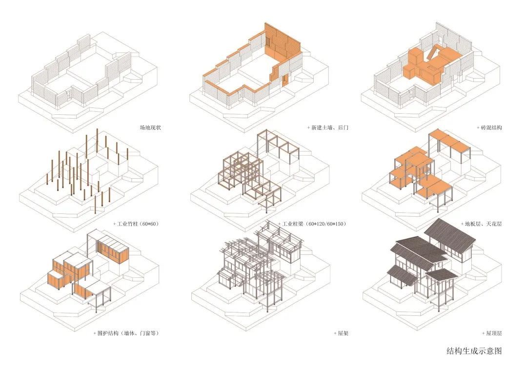 2022苏州大学建筑学本科毕业设计展！(图27)