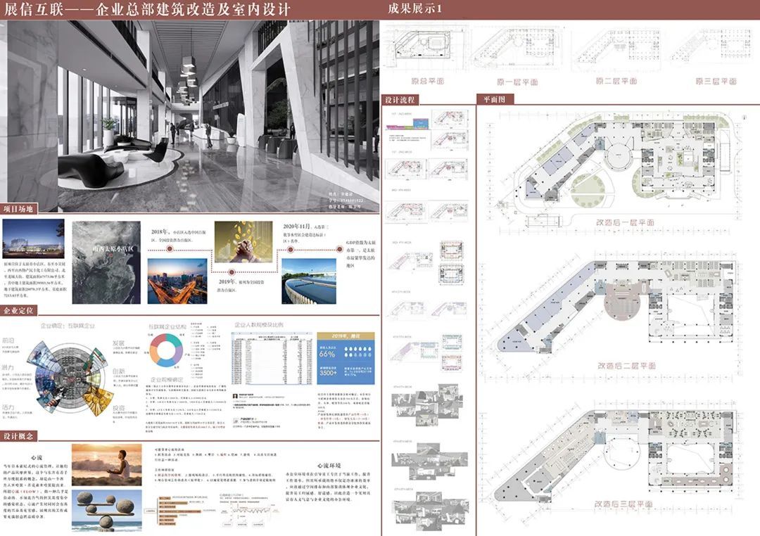 2022苏州大学建筑学本科毕业设计展！(图36)