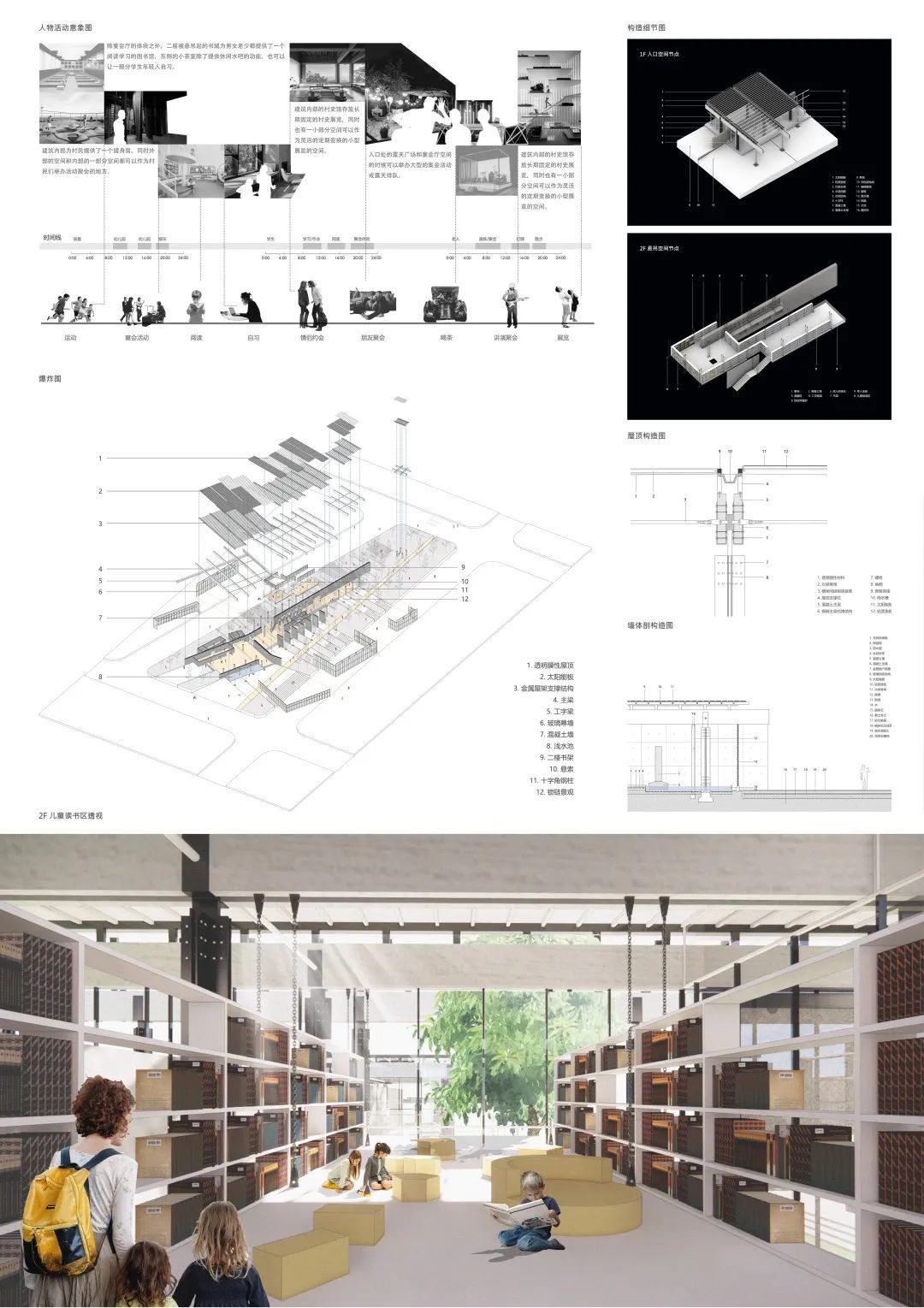 2022苏州大学建筑学本科毕业设计展！(图43)
