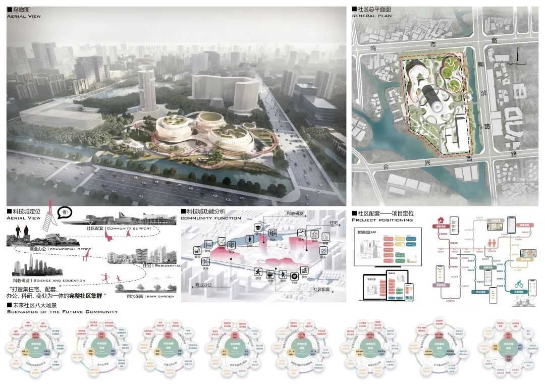 2022苏州大学建筑学本科毕业设计展！(图55)