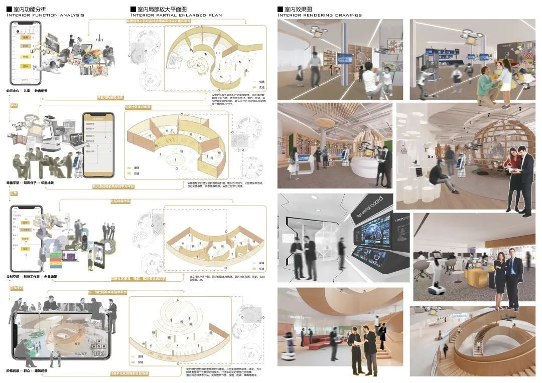2022苏州大学建筑学本科毕业设计展！(图58)