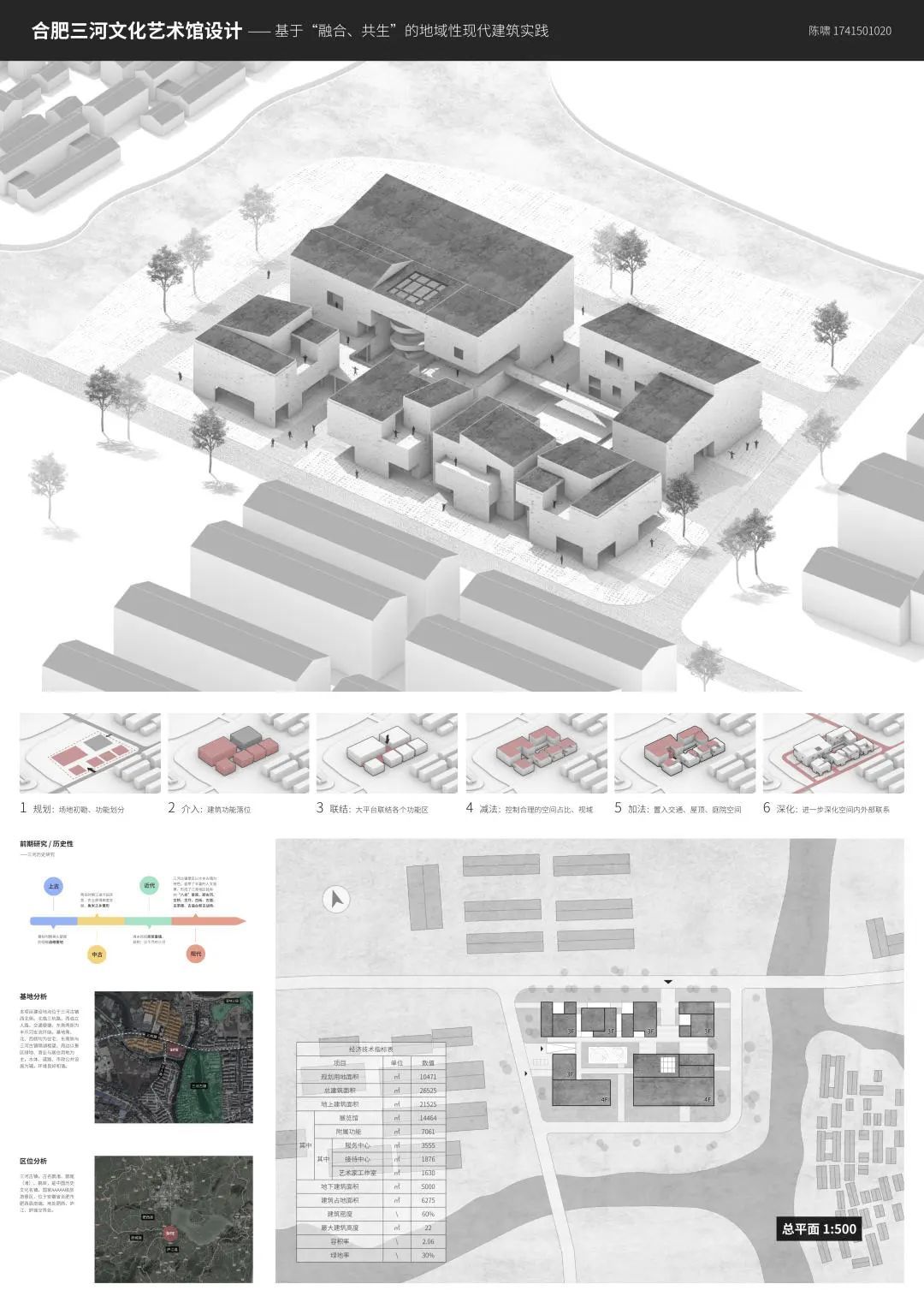 2022苏州大学建筑学本科毕业设计展！(图62)