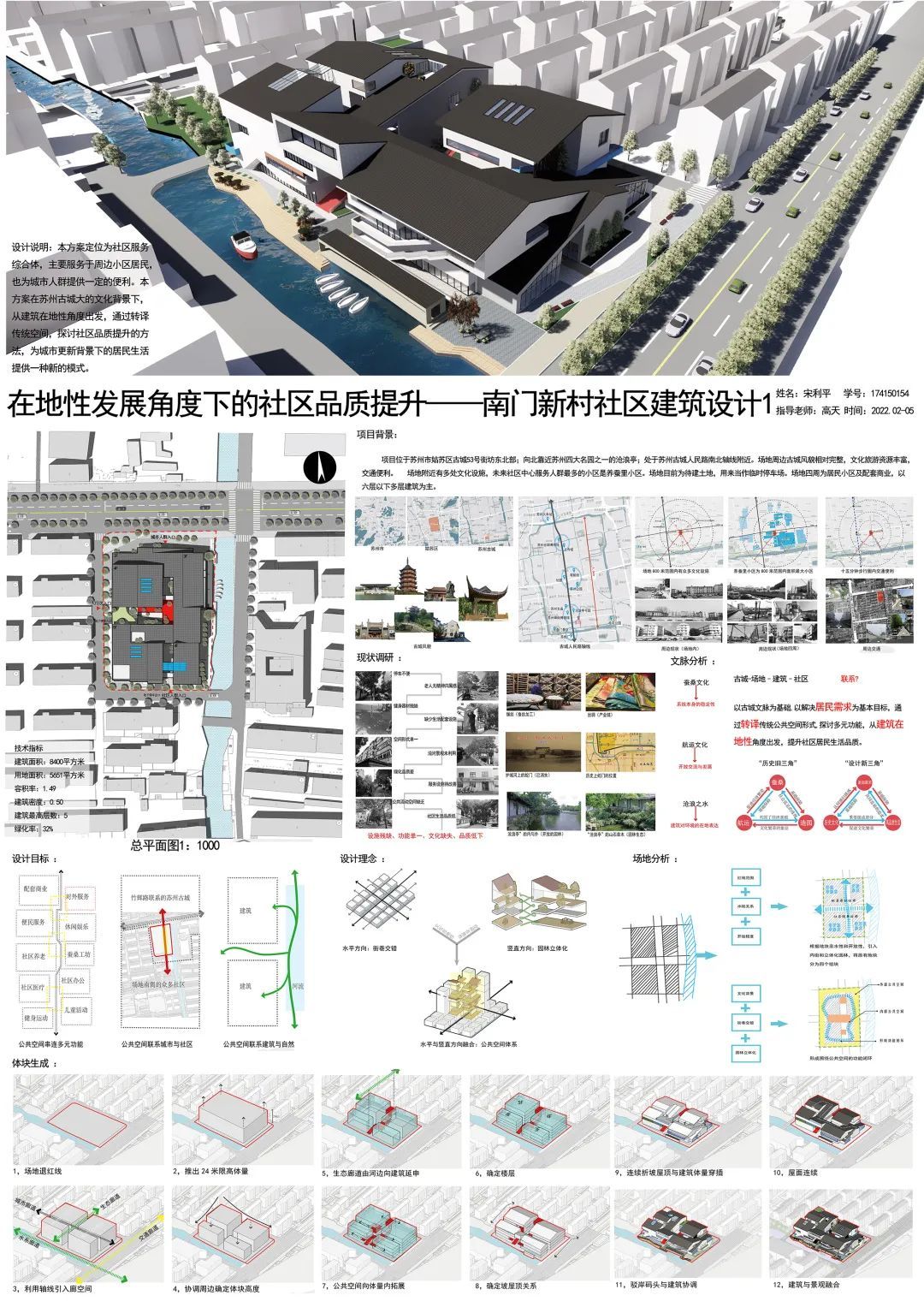 2022苏州大学建筑学本科毕业设计展！(图67)