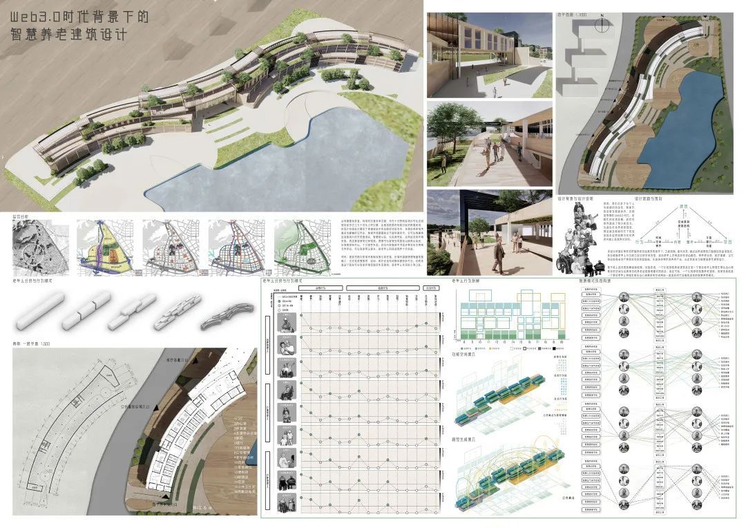 2022苏州大学建筑学本科毕业设计展！(图80)