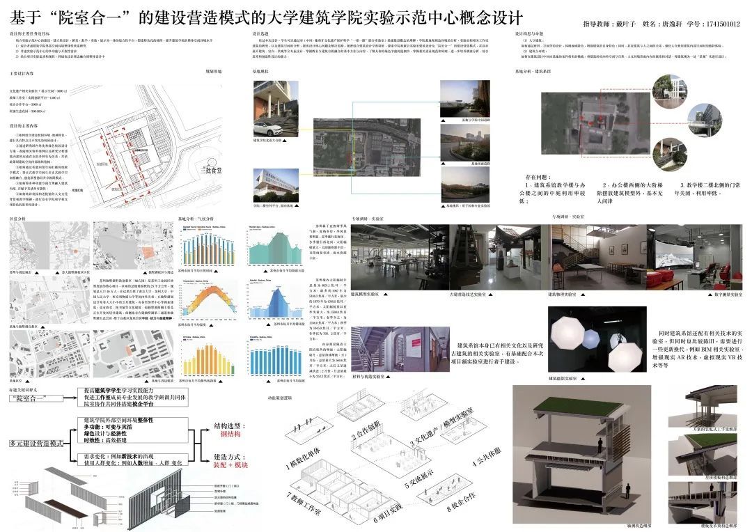 2022苏州大学建筑学本科毕业设计展！(图85)