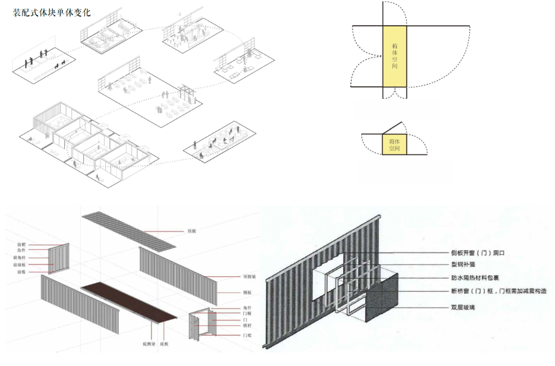 2022苏州大学建筑学本科毕业设计展！(图90)