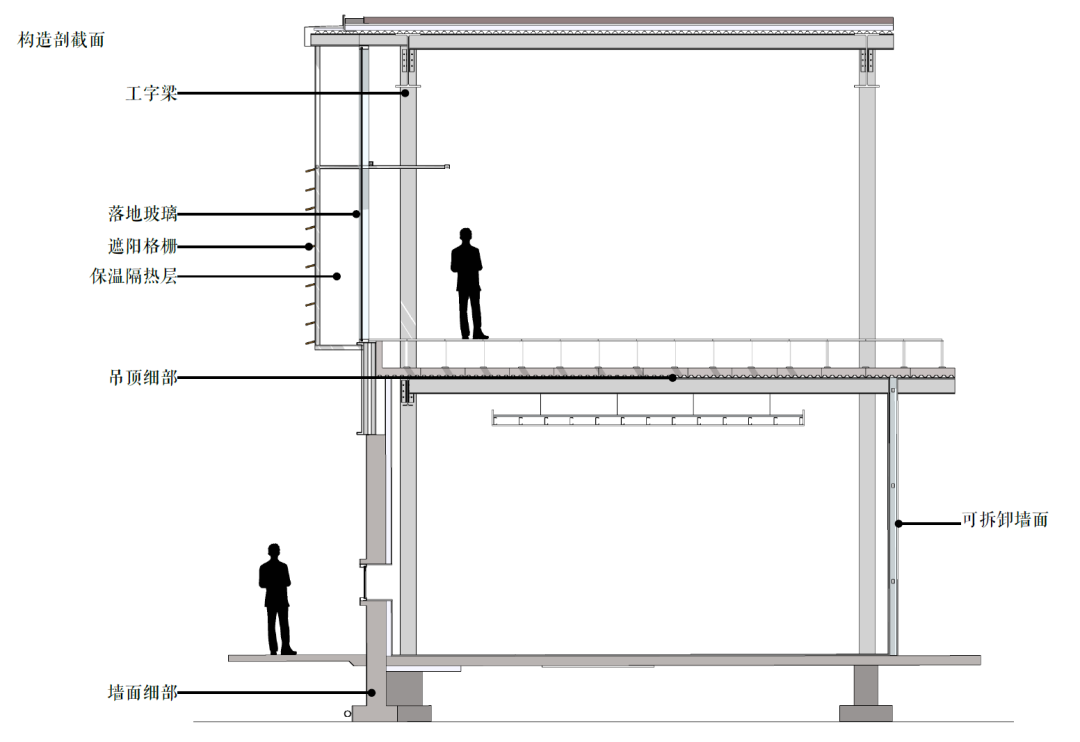 2022苏州大学建筑学本科毕业设计展！(图92)