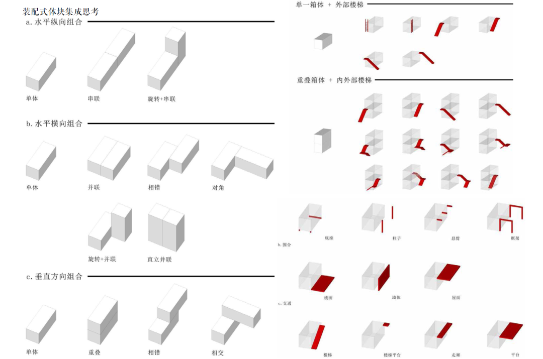 2022苏州大学建筑学本科毕业设计展！(图91)