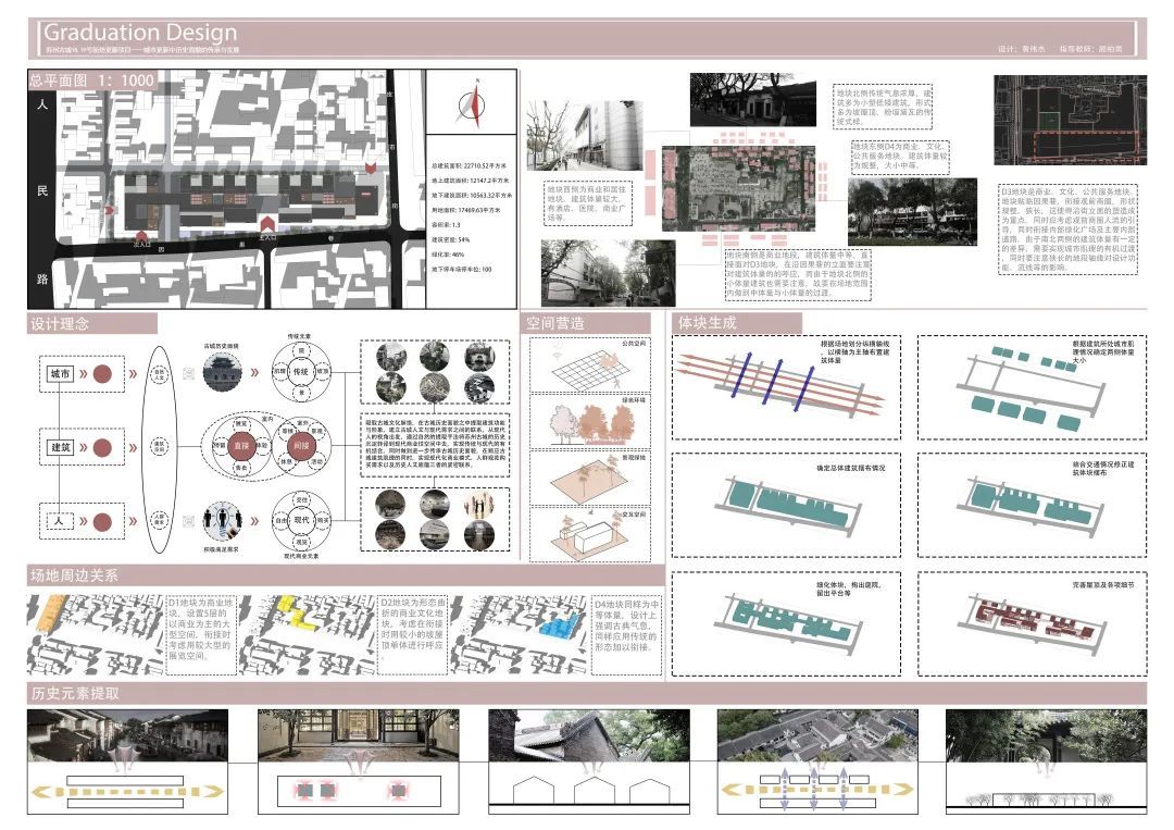 2022苏州大学建筑学本科毕业设计展！(图101)