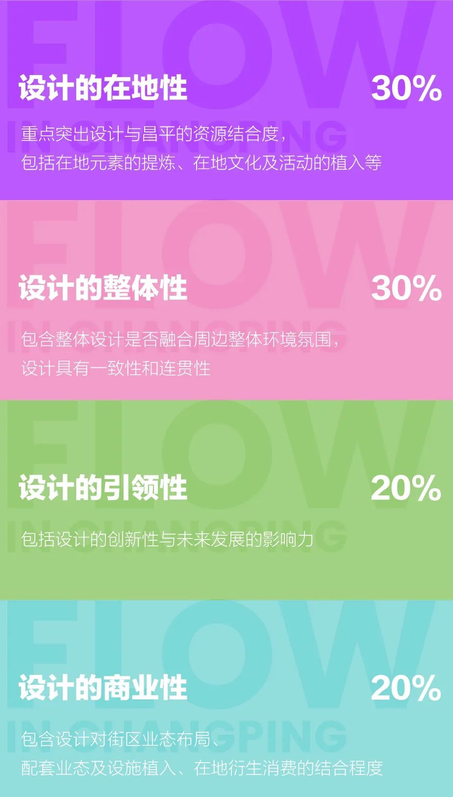  昌流不息——昌平城市更新新场景设计竞赛（截至2023.2.15）(图20)