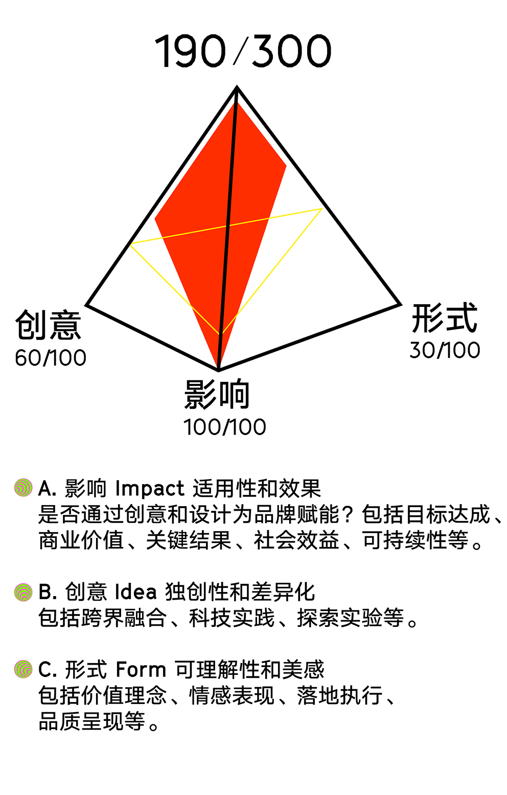 Hiiibrand提交倒计时30天！(图15)