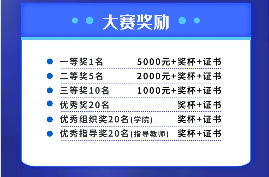 2023第二届辽宁省版权保护宣传海报设计大赛(图4)