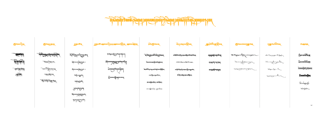 Zoomsa首站：藏文电子字体展(图9)