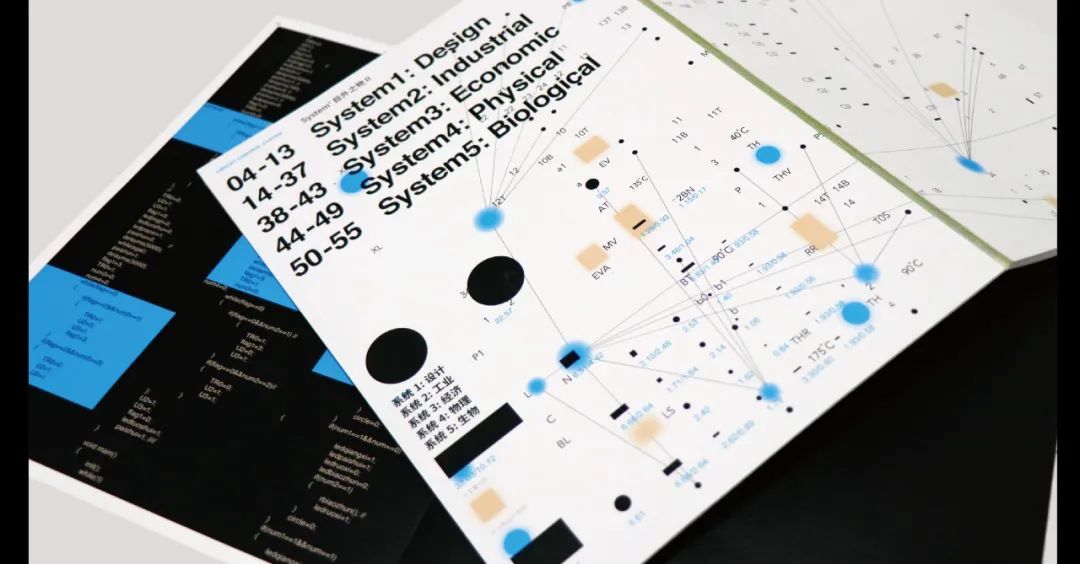 NewOne Awards 视觉传达毕设奖2023 国际评审团公布(图69)