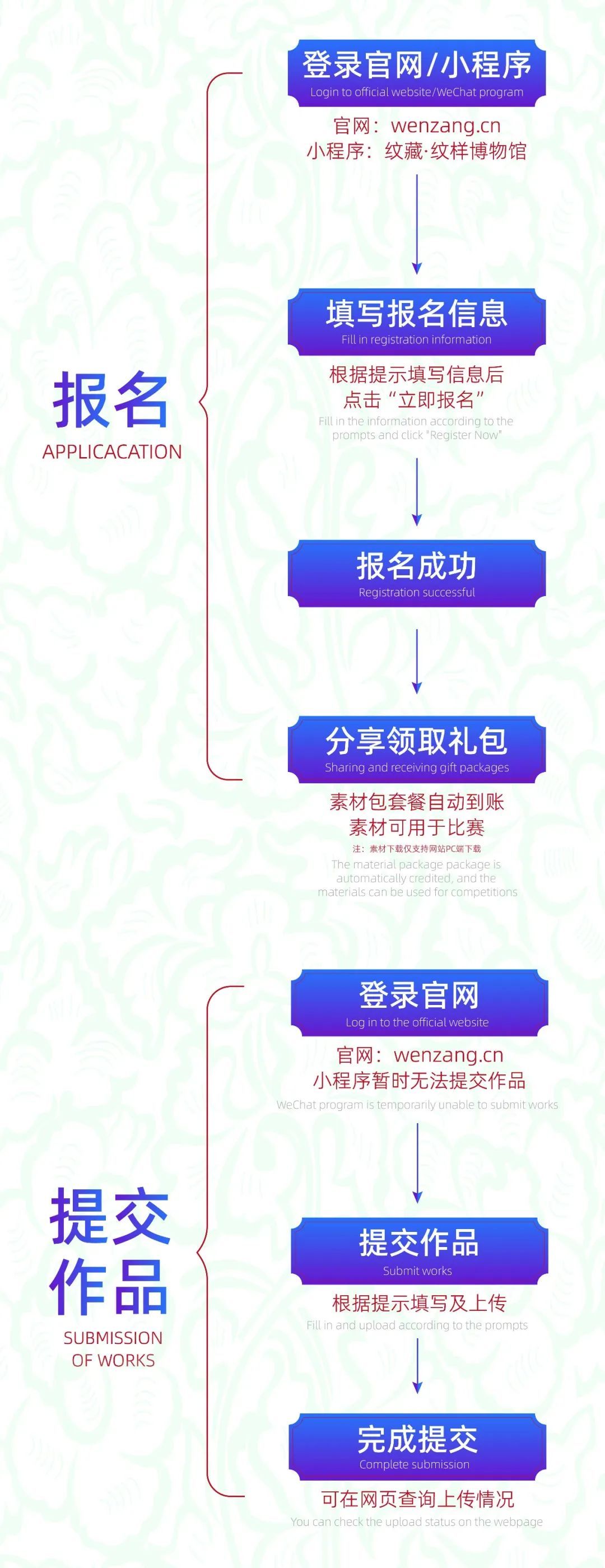 【第四届】 WZD2023纹藏国际纹样设计大赛启动(图7)