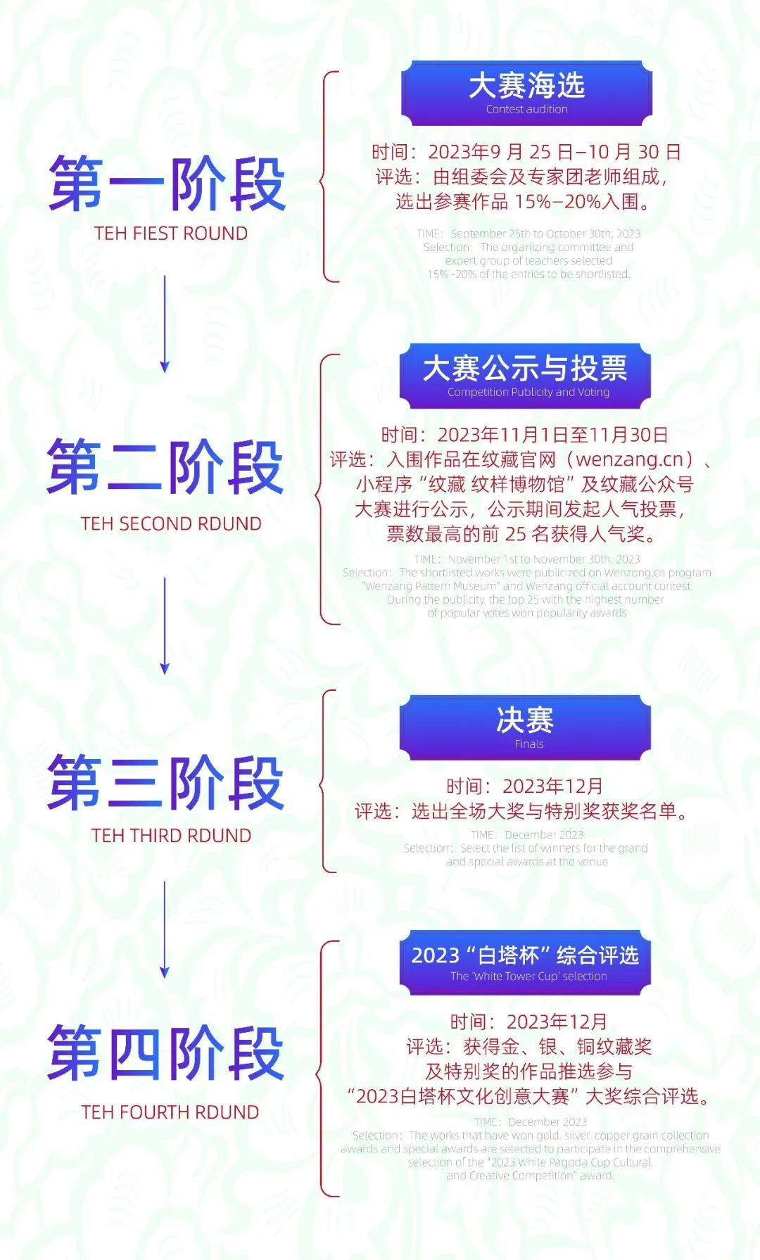 【第四届】 WZD2023纹藏国际纹样设计大赛启动(图18)