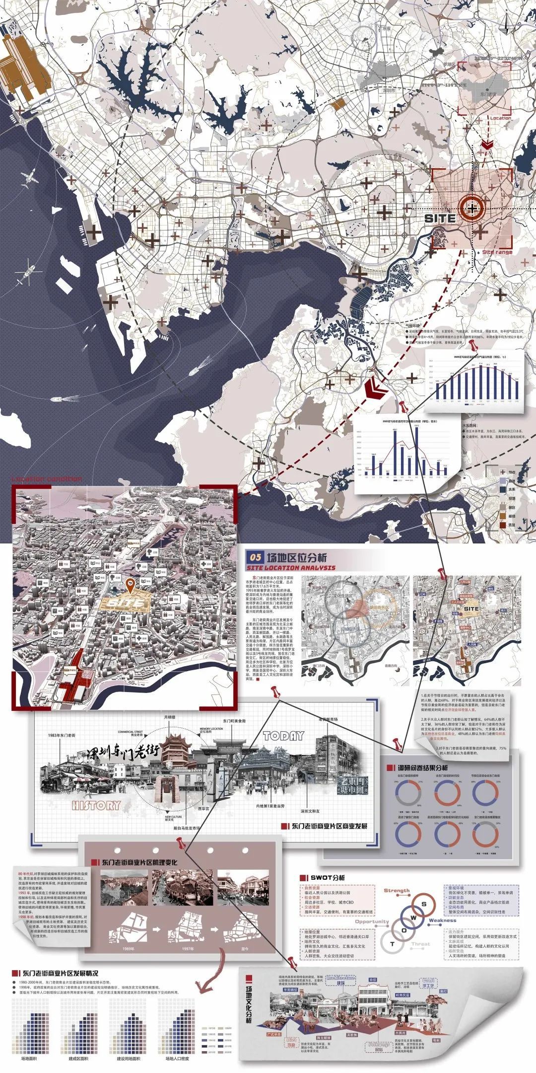 2023西安美院建筑环境艺术系研究生毕业展(图43)