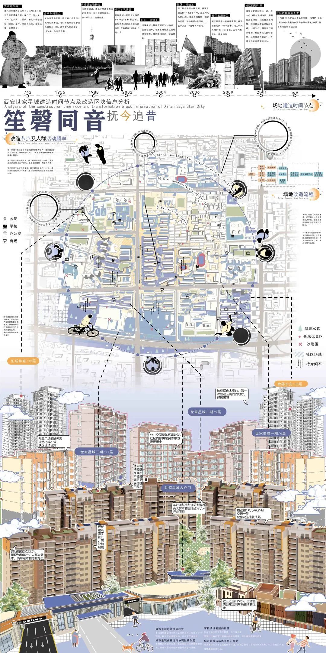 2023西安美院建筑环境艺术系研究生毕业展(图50)