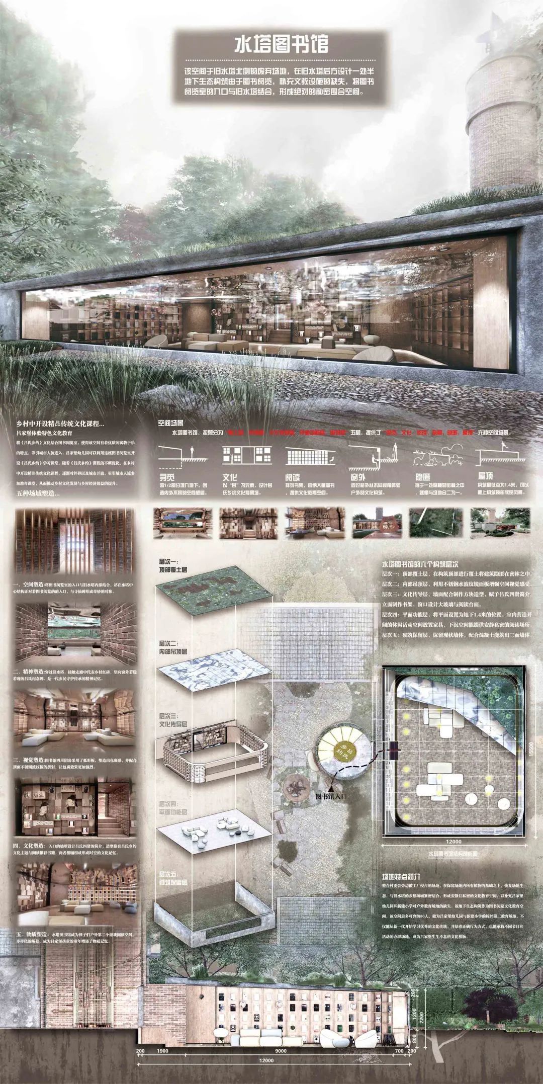 2023西安美院建筑环境艺术系研究生毕业展(图82)