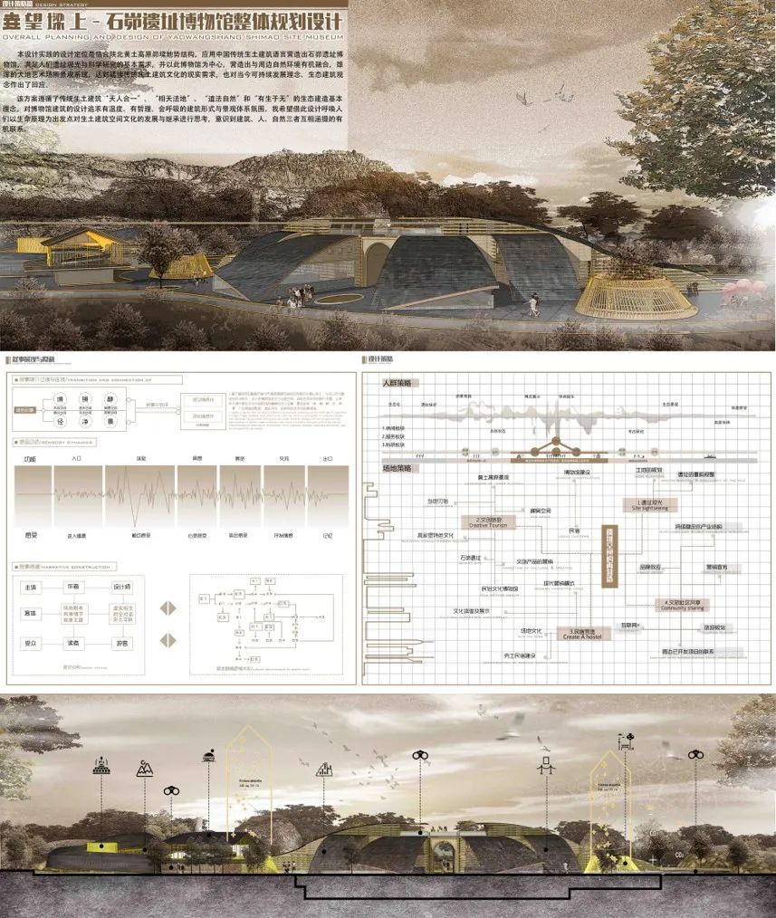2023西安美院建筑环境艺术系研究生毕业展(图106)