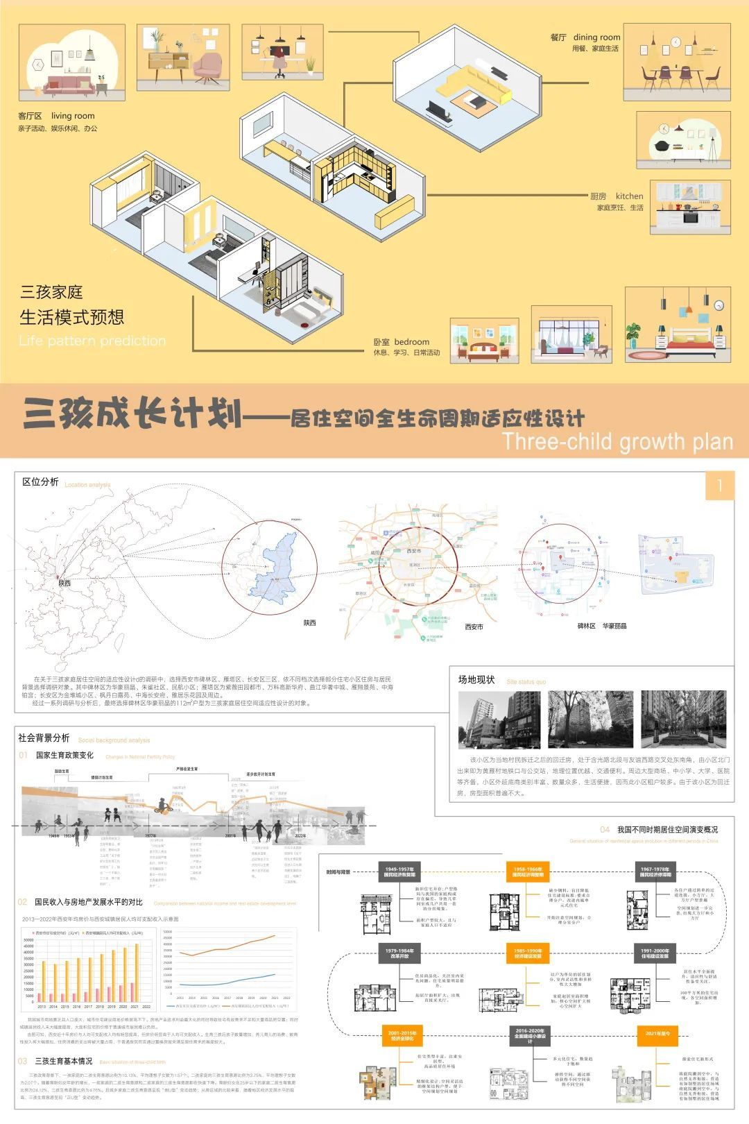 2023西安美院建筑环境艺术系研究生毕业展(图208)