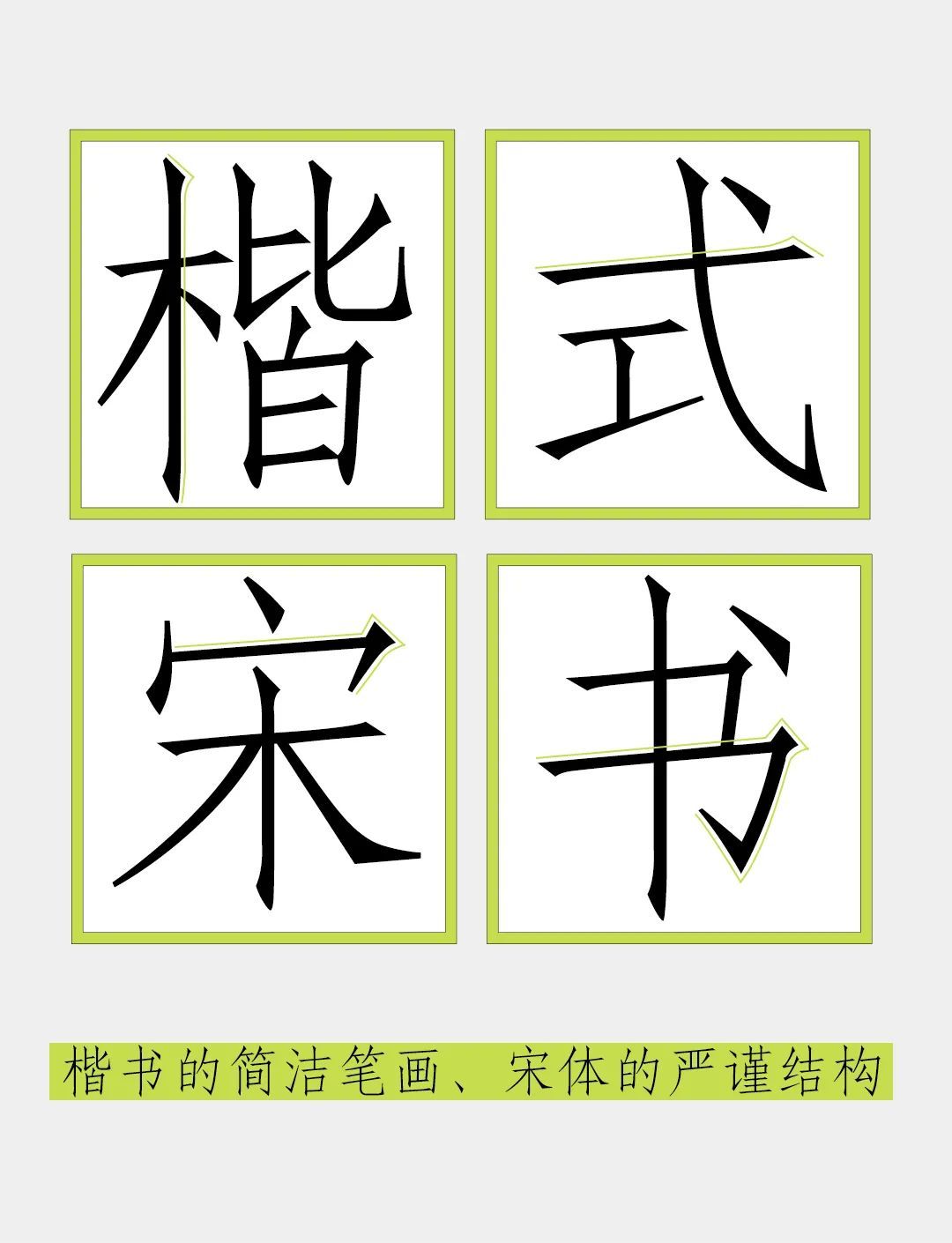 免费商用字体 | 汉字之美仿宋GBK，22579大字符集(图5)