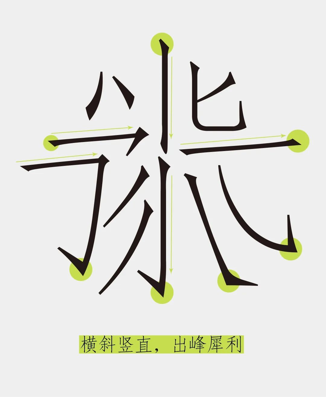 免费商用字体 | 汉字之美仿宋GBK，22579大字符集(图6)