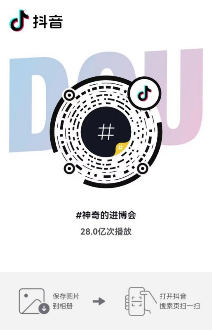 第六届中国国际进口博览会影像征集系列活动今日开启(图3)