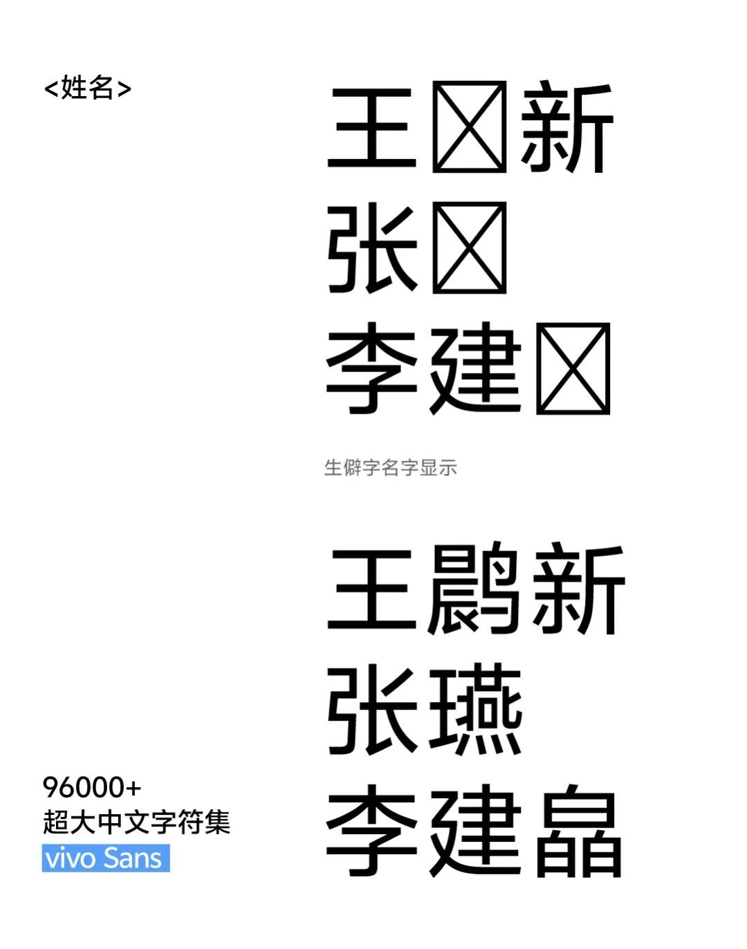 免费商用字体 vivo Sans 发布(图13)