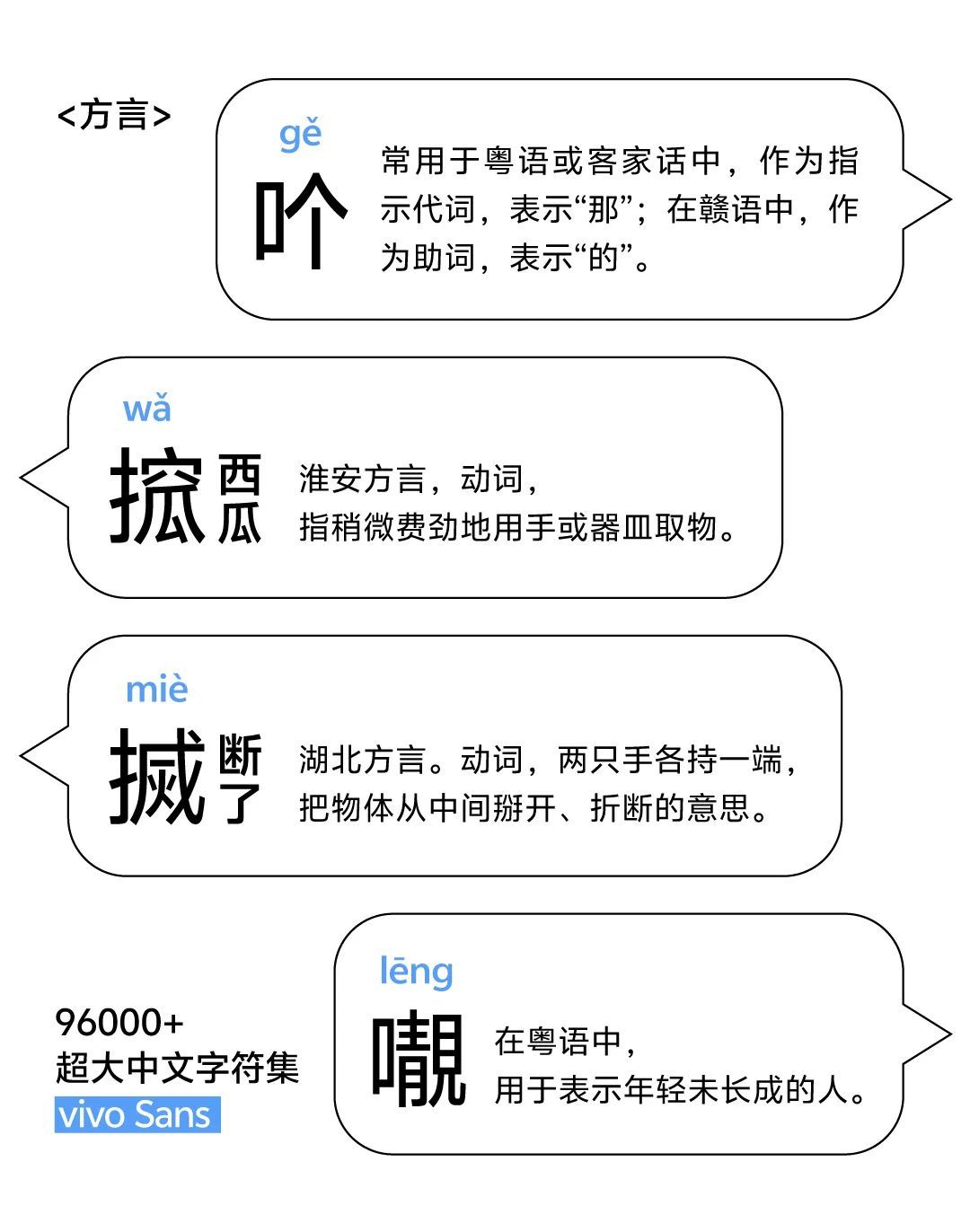免费商用字体 vivo Sans 发布(图15)