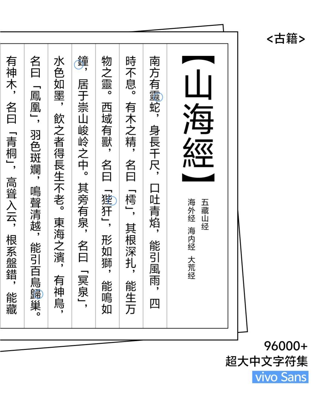 免费商用字体 vivo Sans 发布(图14)